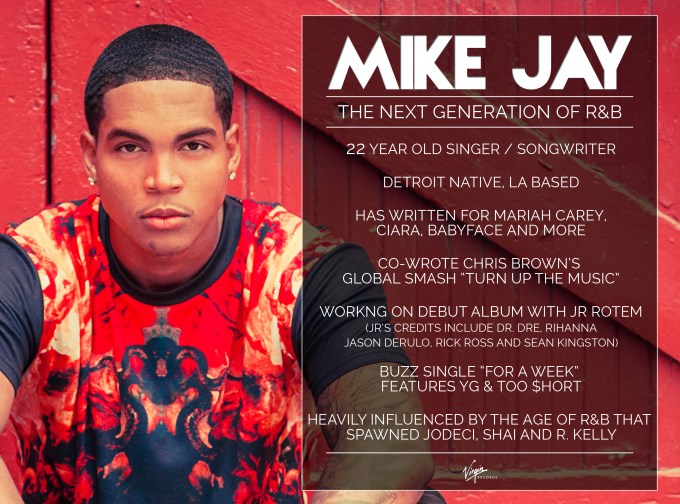Mike Jay's Debut Self Titled Debut EP Free Download