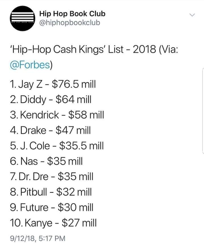 Forbes